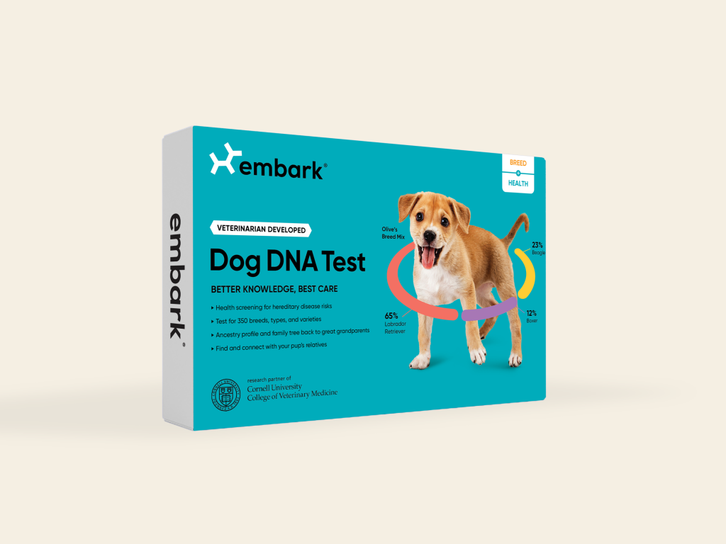 Ras + Gezondheid Honden DNA Tests